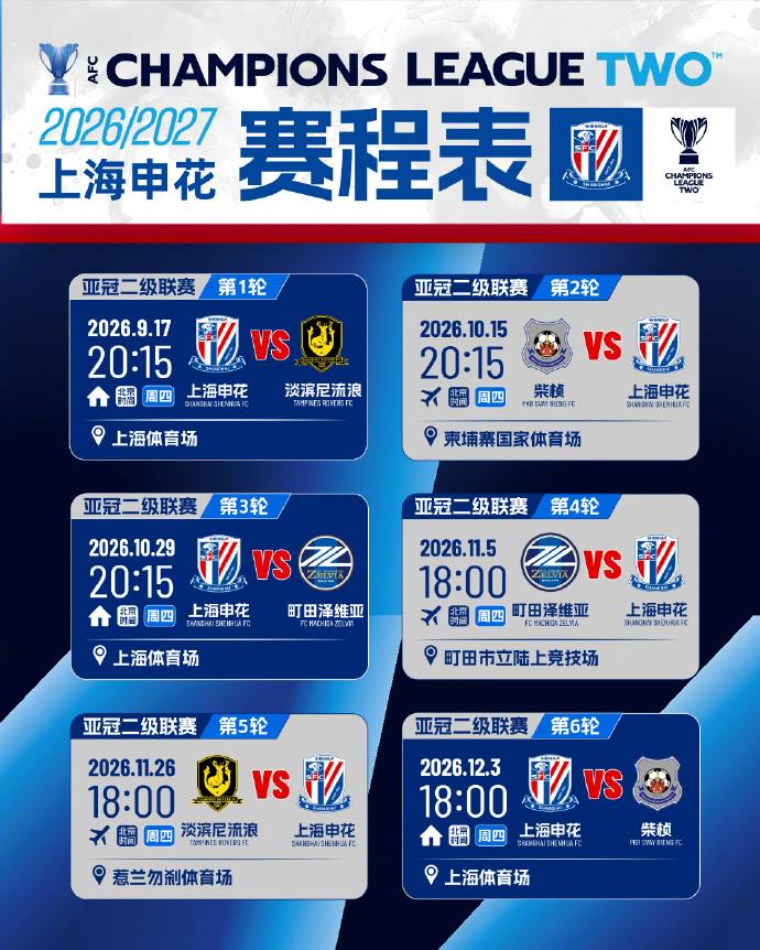 Góc Nhìn Haywin: Dongti: Shenhua không có lý do bỏ ACL Two — áp lực đi tiếp nhỏ, có thể luyện hệ 