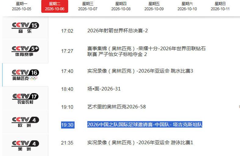 Góc Nhìn Haywin: CCTV16 trực tiếp đại chiến Trung Quốc - Tajikistan! Vi Thế Hào xin lỗi: thua 0-5 quả
